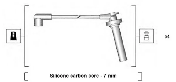 Ignition Cable Kit
